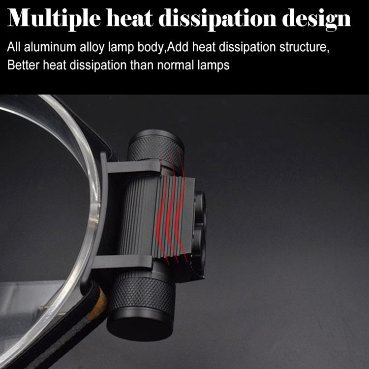 D25 10W 2 x XML-2 IPX6 Water-resistant Headband Light, 2400 LM USB Charging Adjustable Outdoor LED Headlight