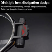 D25 10W 2 x XML-2 IPX6 Water-resistant Headband Light, 2400 LM USB Charging Adjustable Outdoor LED Headlight