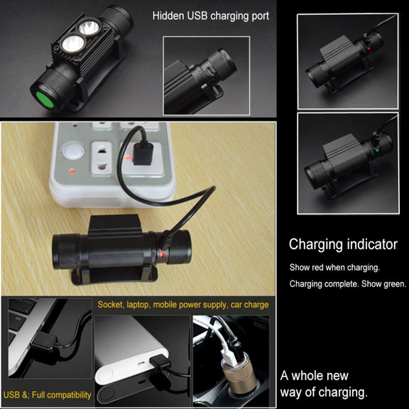 D25 10W 2 x XML-2 IPX6 Water-resistant Headband Light, 2400 LM USB Charging Adjustable Outdoor LED Headlight