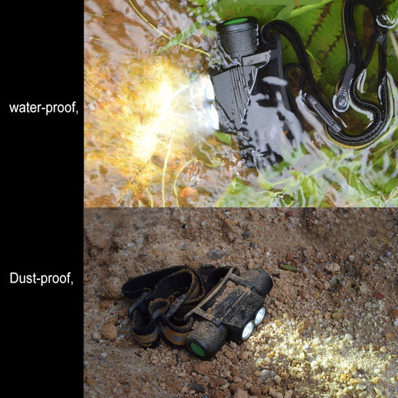 D25 10W 2 x XML-2 IPX6 Water-resistant Headband Light, 2400 LM USB Charging Adjustable Outdoor LED Headlight