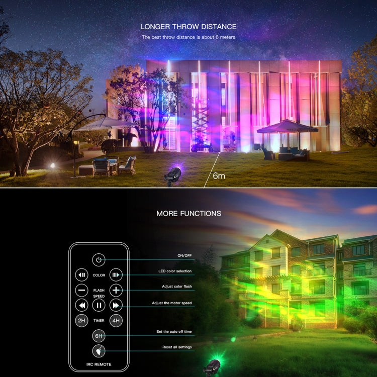 Blinblin CPF-LED 9W RGB IP65 Water-resistant ABS Shell Landscape Light, Lawn Lamp Floodlight with 12-keys Remote Control