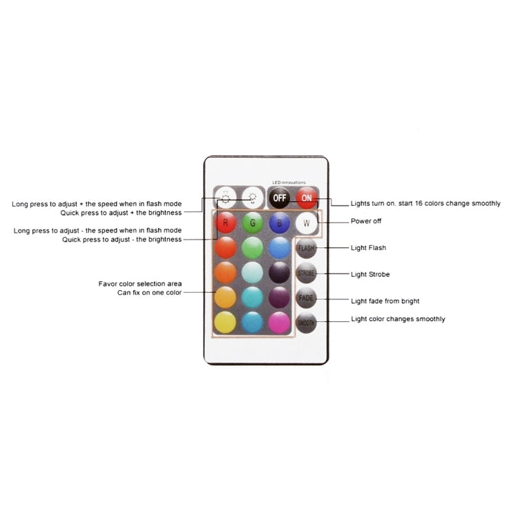 Esmartlive ES-BALL 30cm Colorful Light LED Ball Light with Remote Control, IP65 Water-resistant LED Decorative Light(White)