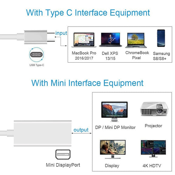 USB-C / Type-C 3.1 Male to Mini DP Female HD Converter, Length: 12cm(Silver)