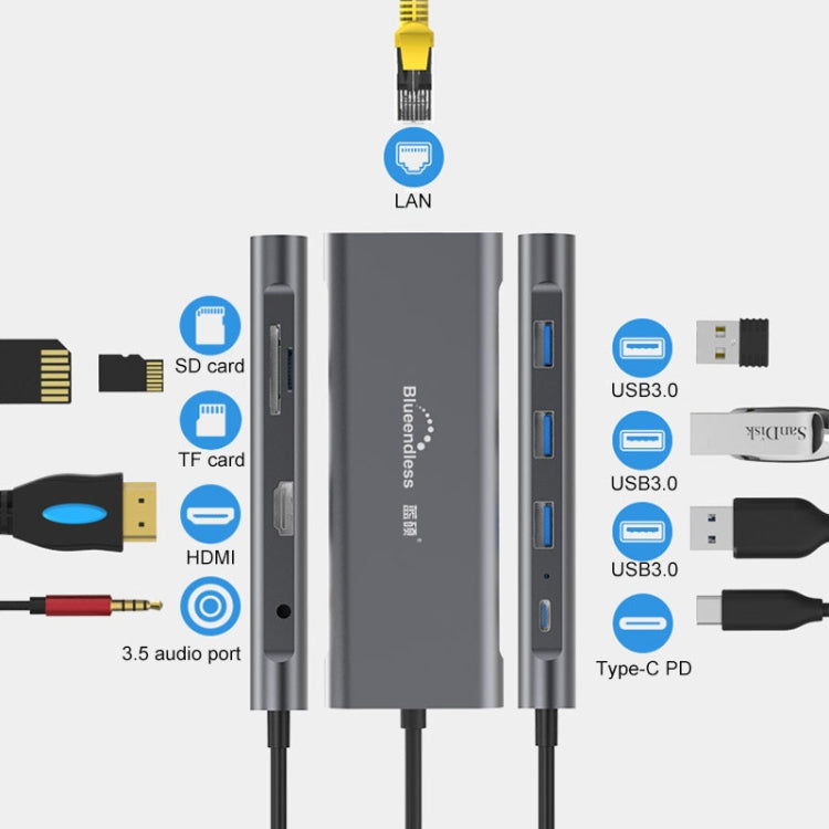 Blueendless 9 In 1 Multi-function Type-C / USB-C HUB Expansion Dock
