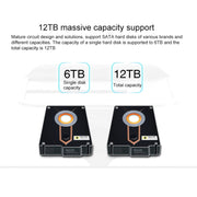 Blueendless 2.5 / 3.5 inch SATA USB 3.0 2 Bay Hard Drive Dock (AU Plug)