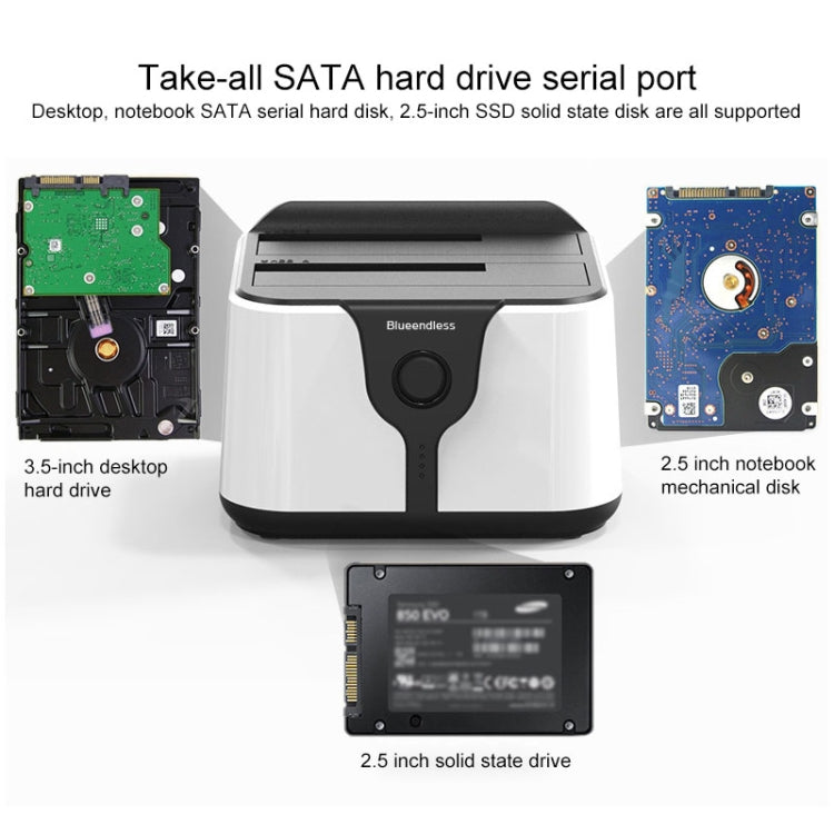 Blueendless 2.5 / 3.5 inch SATA USB 3.0 2 Bay Hard Drive Dock (US Plug)