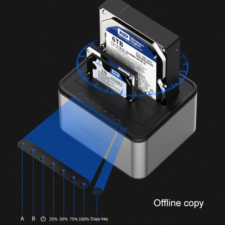 Blueendless 2.5 / 3.5 inch SATA USB 3.0 2 Bay Offline Copy Hard Drive Dock (EU Plug)