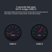 Blueendless 2.5 / 3.5 inch SATA USB 3.0 2 Bay Offline Copy Hard Drive Dock (EU Plug)