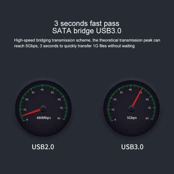 Blueendless 2.5 / 3.5 inch SATA USB 3.0 2 Bay Offline Copy Hard Drive Dock (EU Plug)