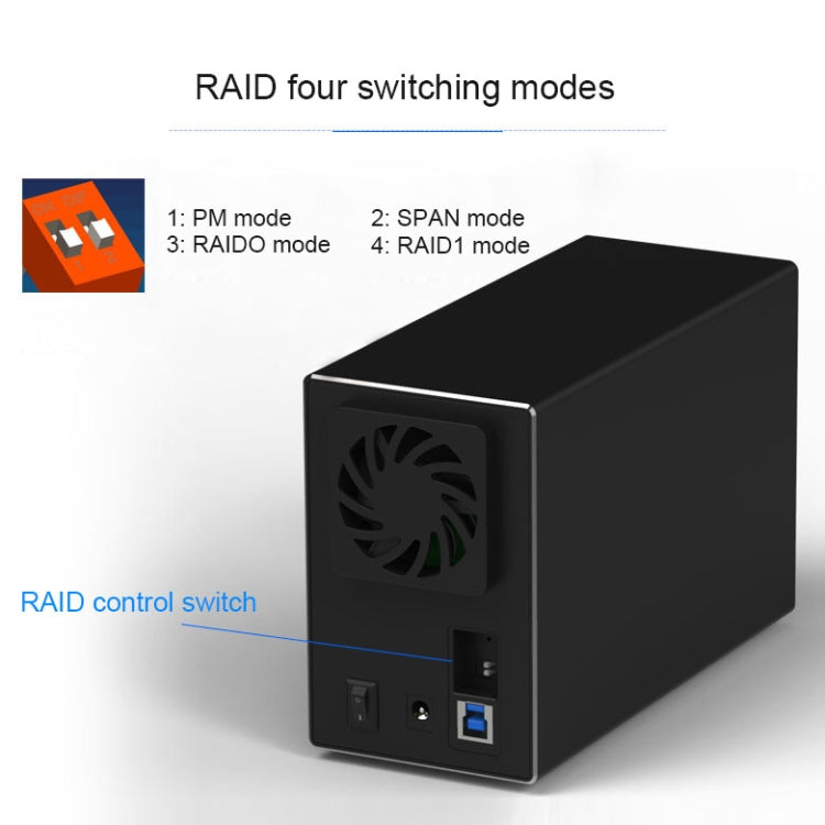 Blueendless USB-B Interface 3.5 inch 2 Bay RAID Combination Array HDD External Enclosure (US Plug)
