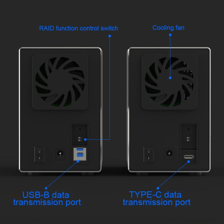 Blueendless USB-B Interface 3.5 inch 2 Bay RAID Combination Array HDD External Enclosure (US Plug)