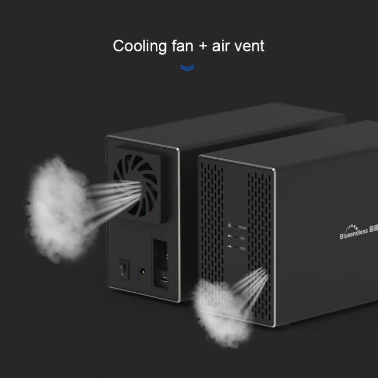 Blueendless USB-B Interface 3.5 inch 2 Bay RAID Combination Array HDD External Enclosure (US Plug)