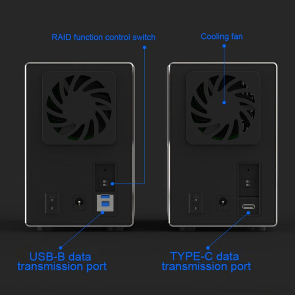 Blueendless Type-C / USB-C Interface 3.5 inch 2 Bay RAID Combination Array HDD External Enclosure (AU Plug)