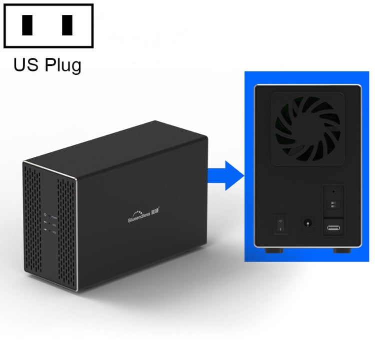 Blueendless Type-C / USB-C Interface 3.5 inch 2 Bay RAID Combination Array HDD External Enclosure (US Plug)