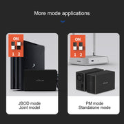 Blueendless Type-C / USB-C Interface 3.5 inch 2 Bay RAID Combination Array HDD External Enclosure (US Plug)