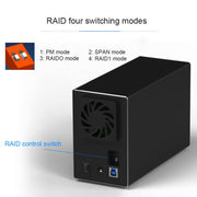Blueendless Type-C / USB-C Interface 3.5 inch 2 Bay RAID Combination Array HDD External Enclosure (US Plug)