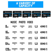 MICRODATA 128GB U3 Blue Line and Black TF(Micro SD) Memory Card