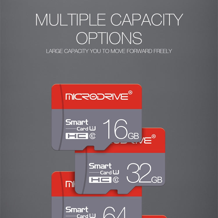 Microdrive 128GB High Speed Class 10 Micro SD(TF) Memory Card
