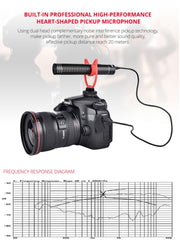 YELANGU YLG9930B MIC05 Professional Interview Condenser Video Shotgun Microphone with 3.5mm Audio Cable for DSLR & DV Camcorder(Black)