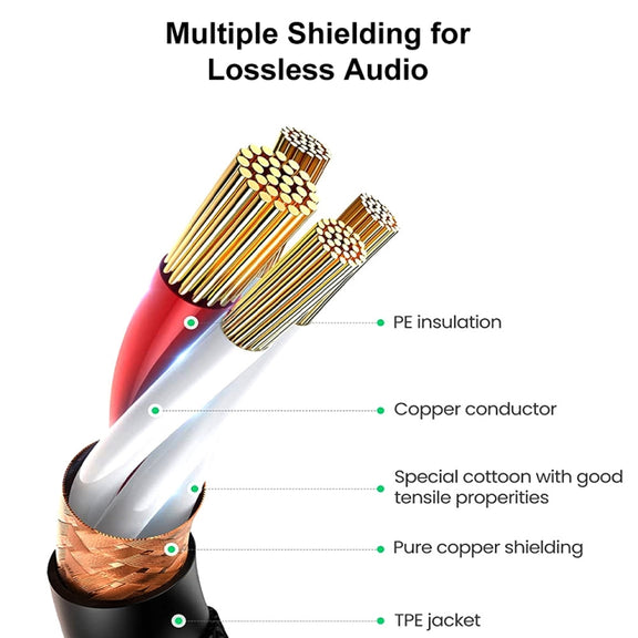 10m XLR 3-Pin Female to 1/4 inch (6.35mm) Mono Shielded Microphone Mic Cable