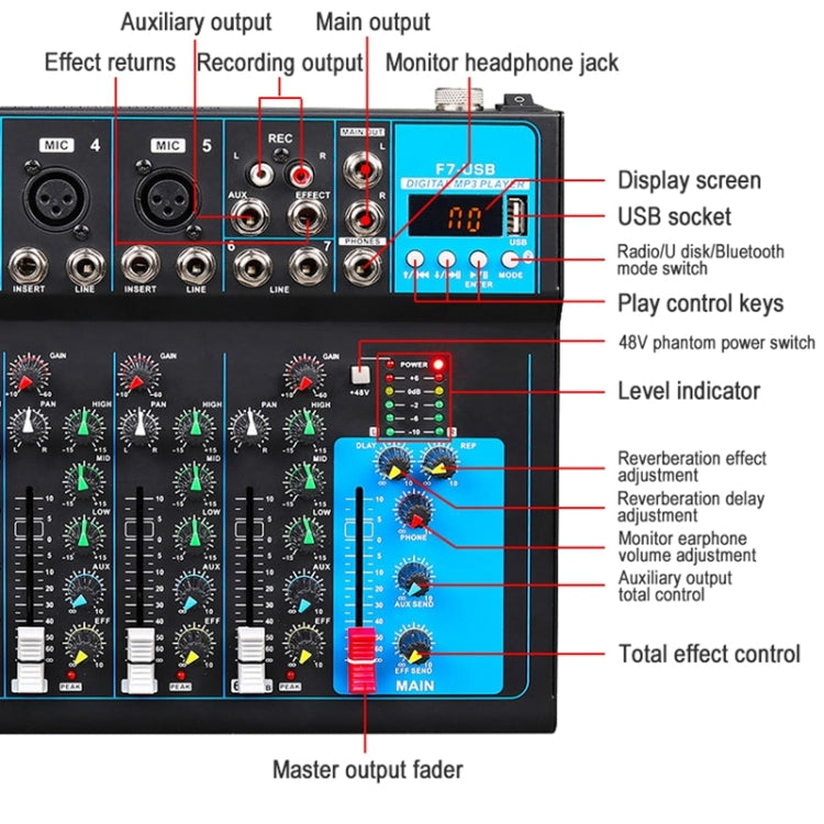 F7 Home 7-channel Bluetooth USB Reverb Mixer, US Plug(Black)