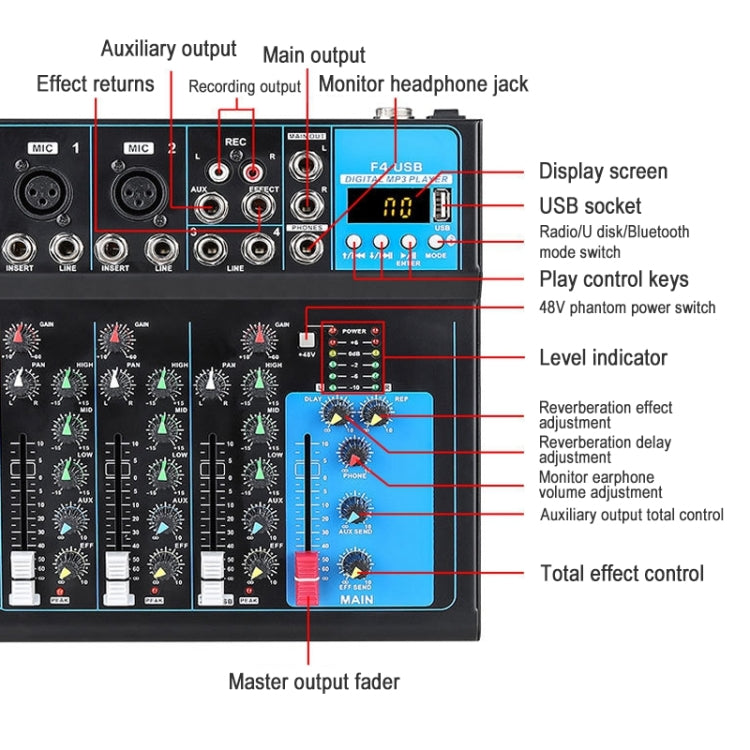 F4 Home 4-channel Bluetooth USB Reverb Mixer, US Plug (Black)