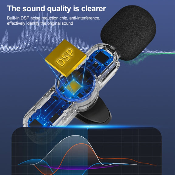 AP031-2 3 in 1 Noise Reduction Lavalier Wireless Microphone with Mic