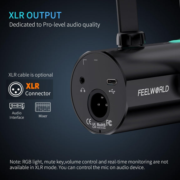FEELWORLD PM1-XS XLR/USB Dynamic Microphone for Podcasting Recording Gaming Live Streaming (Black)
