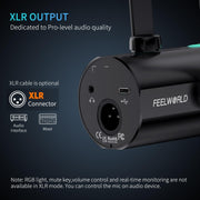 FEELWORLD PM1 XLR/USB Dynamic Microphone for Podcasting Recording Gaming Live Streaming (Black)