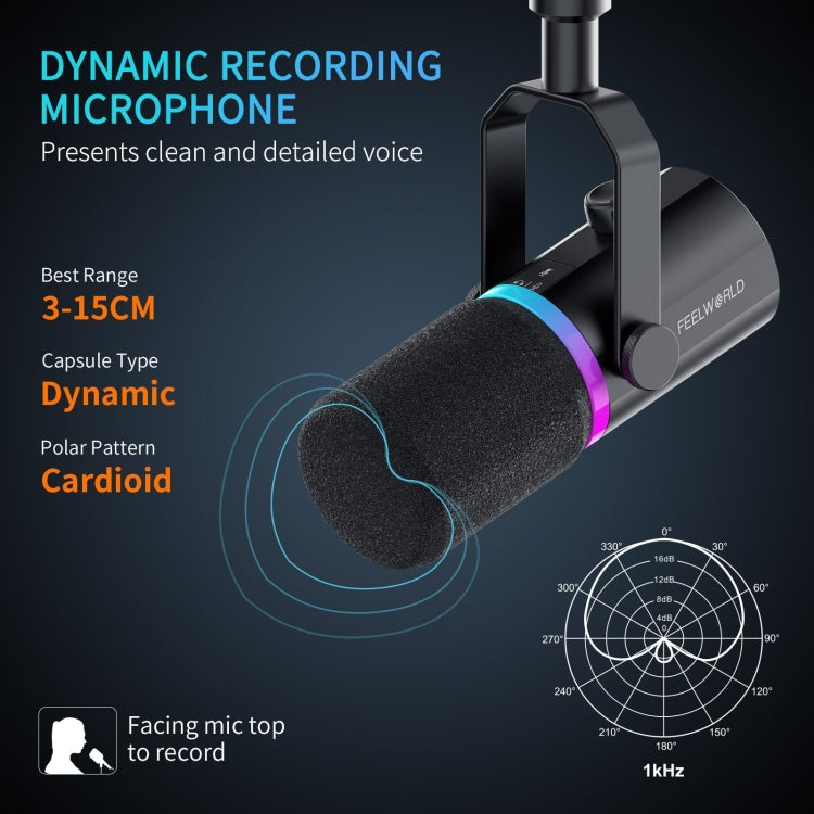 FEELWORLD PM1 XLR/USB Dynamic Microphone for Podcasting Recording Gaming Live Streaming (Black)