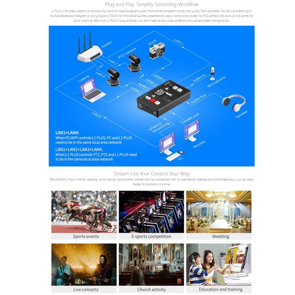 FEELWORLD L1 PLUS Multi-camera Video Mixer Switcher Touch Screen PTZ Control USB3.0 Fast Streaming Switcher (EU Plug)