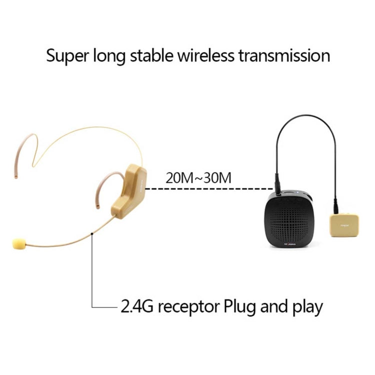ASiNG WM03 2.4GHz Wireless Audio Transmission Electronic Pickup Microphone, Transmission Distance: 20-30m