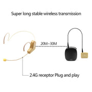 ASiNG WM03 2.4GHz Wireless Audio Transmission Electronic Pickup Microphone, Transmission Distance: 20-30m