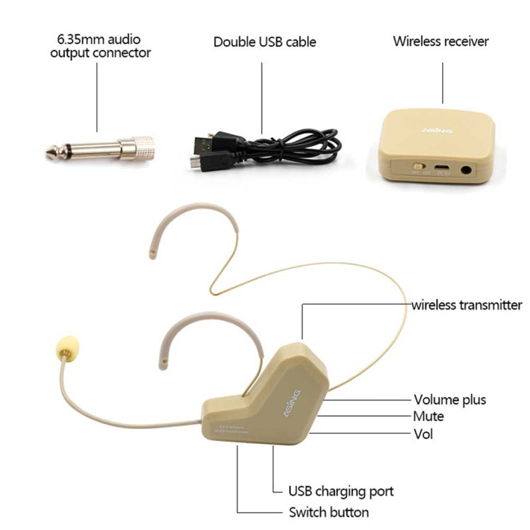 ASiNG WM03 2.4GHz Wireless Audio Transmission Electronic Pickup Microphone, Transmission Distance: 20-30m
