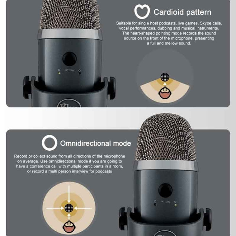 Logitech Blue Yeti Nano Condenser Digital USB Live Broadcast Microphone (Grey)
