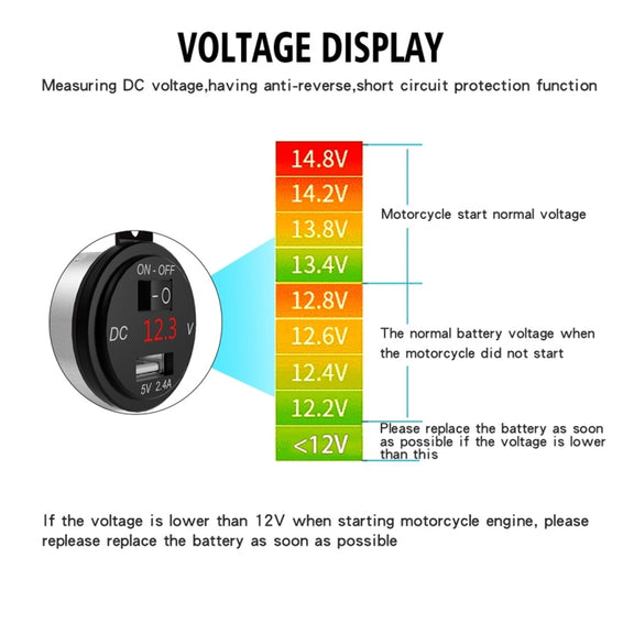 ZH-975A1 Motorcycle Aluminum Alloy Water-resistant Mobile Phone Single USB Charger with Red Voltmeter(Silver)