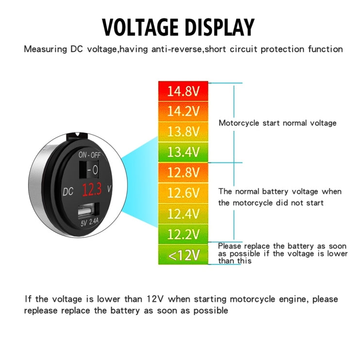ZH-975A1 Motorcycle Aluminum Alloy Water-resistant Mobile Phone Single USB Charger with Red Voltmeter(Silver)