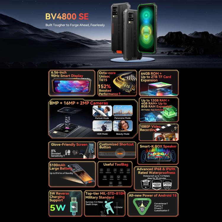 Blackview BV4800 SE Rugged Phone, 4GB+64GB, 6.56 inch Android 15 UMS9320E T615 Octa Core, Network: 4G, OTG, NFC (Black)