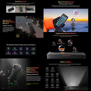 Blackview BV4800 SE Rugged Phone, 4GB+64GB, 6.56 inch Android 15 UMS9320E T615 Octa Core, Network: 4G, OTG, NFC (Black)