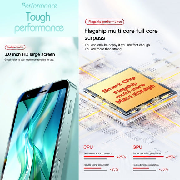 SOYES F8 Pro Max, 1GB+16GB, 3.0 inch Android 8.1 MTK6580 Quad Core, Network: 3G, Dual SIM (Black)