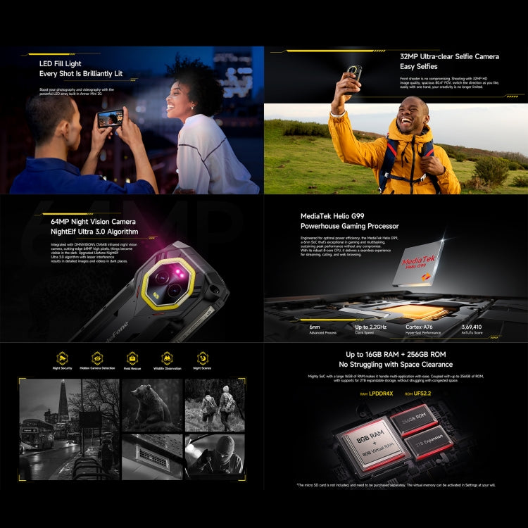 Ulefone Armor Mini 20, Night Vision, 8GB+256GB, IP68/IP69K Rugged Phone, 4.7 inch Android 14 MediaTek Dimensity 6300 Octa Core, Network: 4G, NFC, OTG (Black)