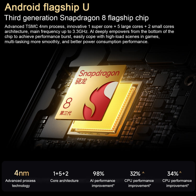 Xiaomi Redmi K80, 12GB+512GB, 6.67 inch Xiaomi HyperOS 2 Snapdragon 8 Gen 3 Octa Core, NFC, Network: 5G (Mint)