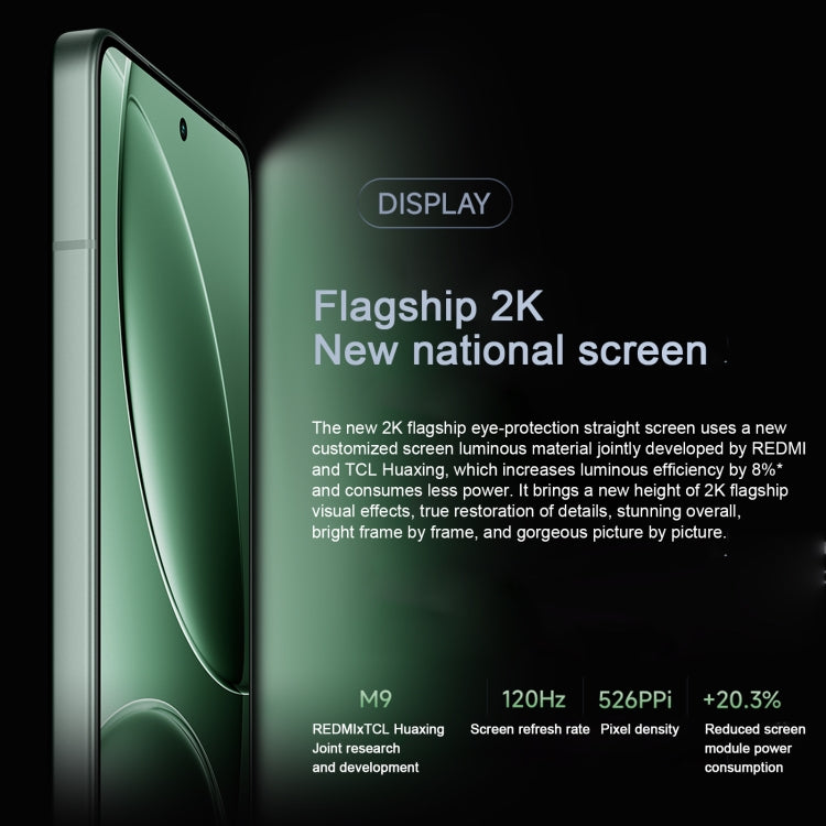 Xiaomi Redmi K80, 12GB+512GB, 6.67 inch Xiaomi HyperOS 2 Snapdragon 8 Gen 3 Octa Core, NFC, Network: 5G (Mint)