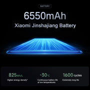 Xiaomi Redmi K80, 12GB+512GB, 6.67 inch Xiaomi HyperOS 2 Snapdragon 8 Gen 3 Octa Core, NFC, Network: 5G (Mint)