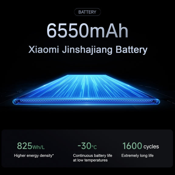 Xiaomi Redmi K80, 12GB+512GB, 6.67 inch Xiaomi HyperOS 2 Snapdragon 8 Gen 3 Octa Core, NFC, Network: 5G (Mint)