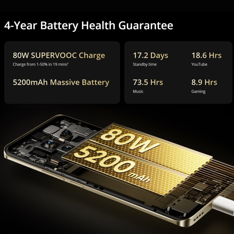 Realme 13 Pro+, 12GB+512GB, Screen Fingerprint Identification, 6.7 inch Realme UI 5.0 Snapdragon 7s Gen 2 Octa Core, NFC, Network: 5G (Gold)