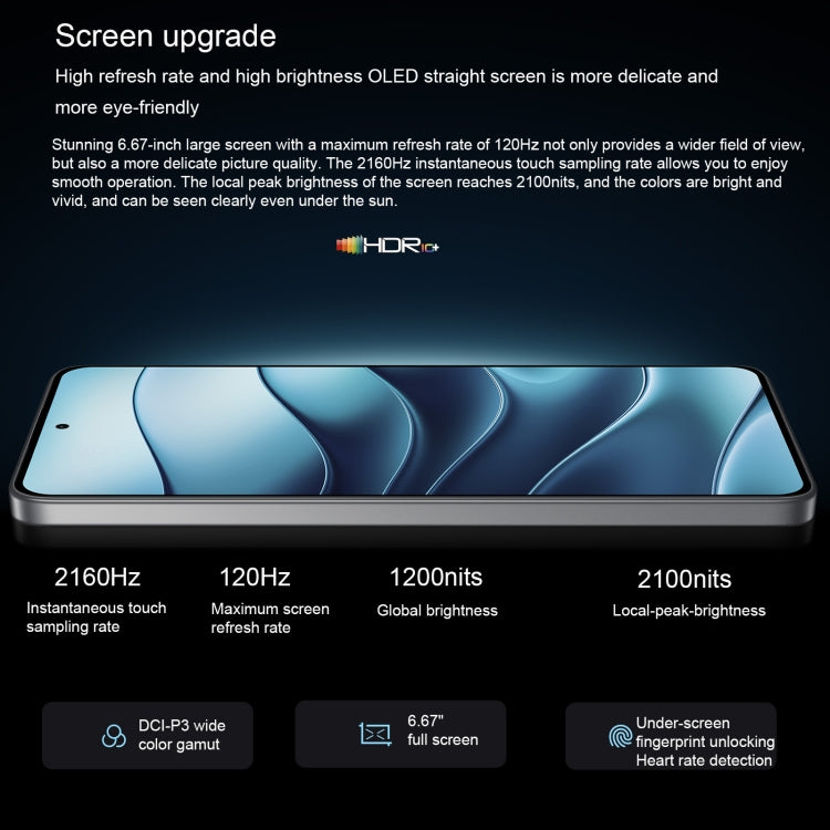 Xiaomi Redmi Note 14 5G, 8GB+256GB, 6.67 inch Xiaomi HyperOS Mediatek Dimensity 7025-Ultra Octa Core, Network: 5G (White)