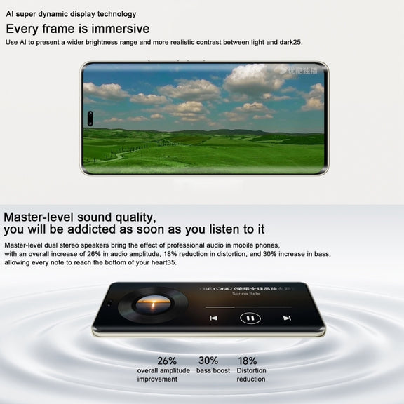 Honor 300 Pro, 12GB+256GB, Screen Fingerprint, 6.78 inch MagicOS 9.0 / Android 15 Snapdragon 8 Gen 3 Octa Core, Network: 5G, NFC, OTG, Support Google Play (Black)