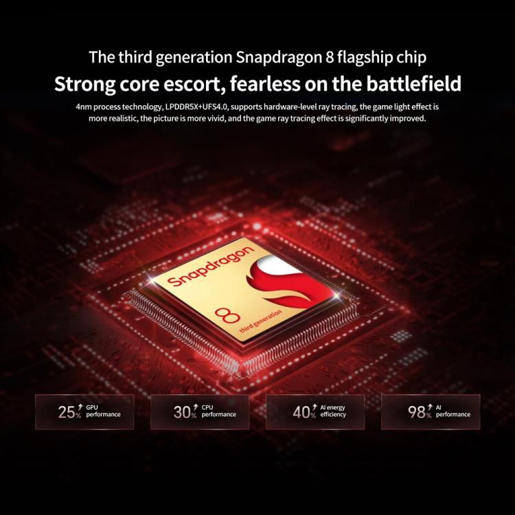Honor GT, 12GB+512GB, In-screen Fingerprint, 6.7 inch MagicOS 9.0 Android 15.0 Snapdragon 8 Gen 3 Octa Core, Network: 5G, OTG, NFC (White)