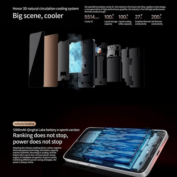 Honor GT, 12GB+512GB, In-screen Fingerprint, 6.7 inch MagicOS 9.0 Android 15.0 Snapdragon 8 Gen 3 Octa Core, Network: 5G, OTG, NFC (White)